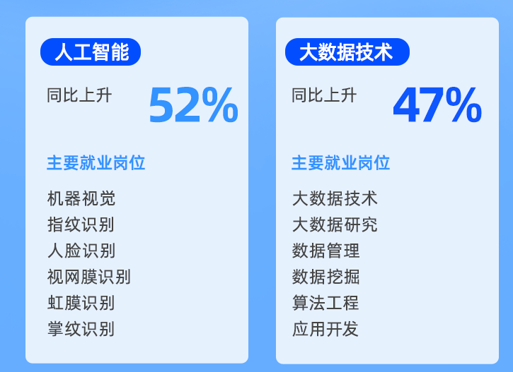 网球赔率刷新纪录，竞猜热度飙升